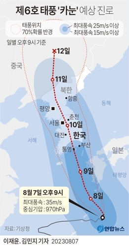 카눈 예상 진로