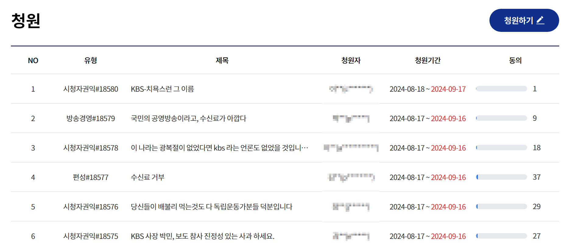 KBS 청원 게시글