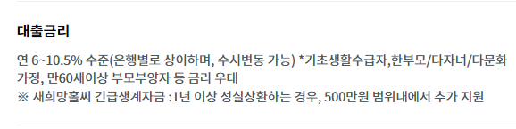 새희망홀씨대출 금리 한도 서류