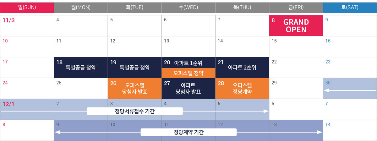 청주테크노폴리스 힐데스하임 더원