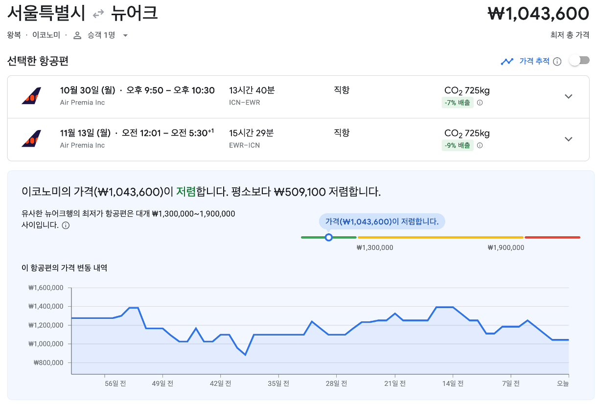 구글 항공편 가격 추적 기능