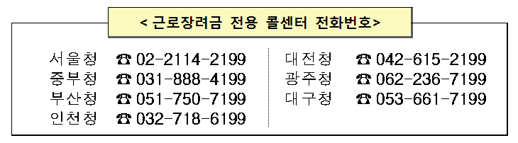 근로장려금-콜센터-전화번호-전국주요도시