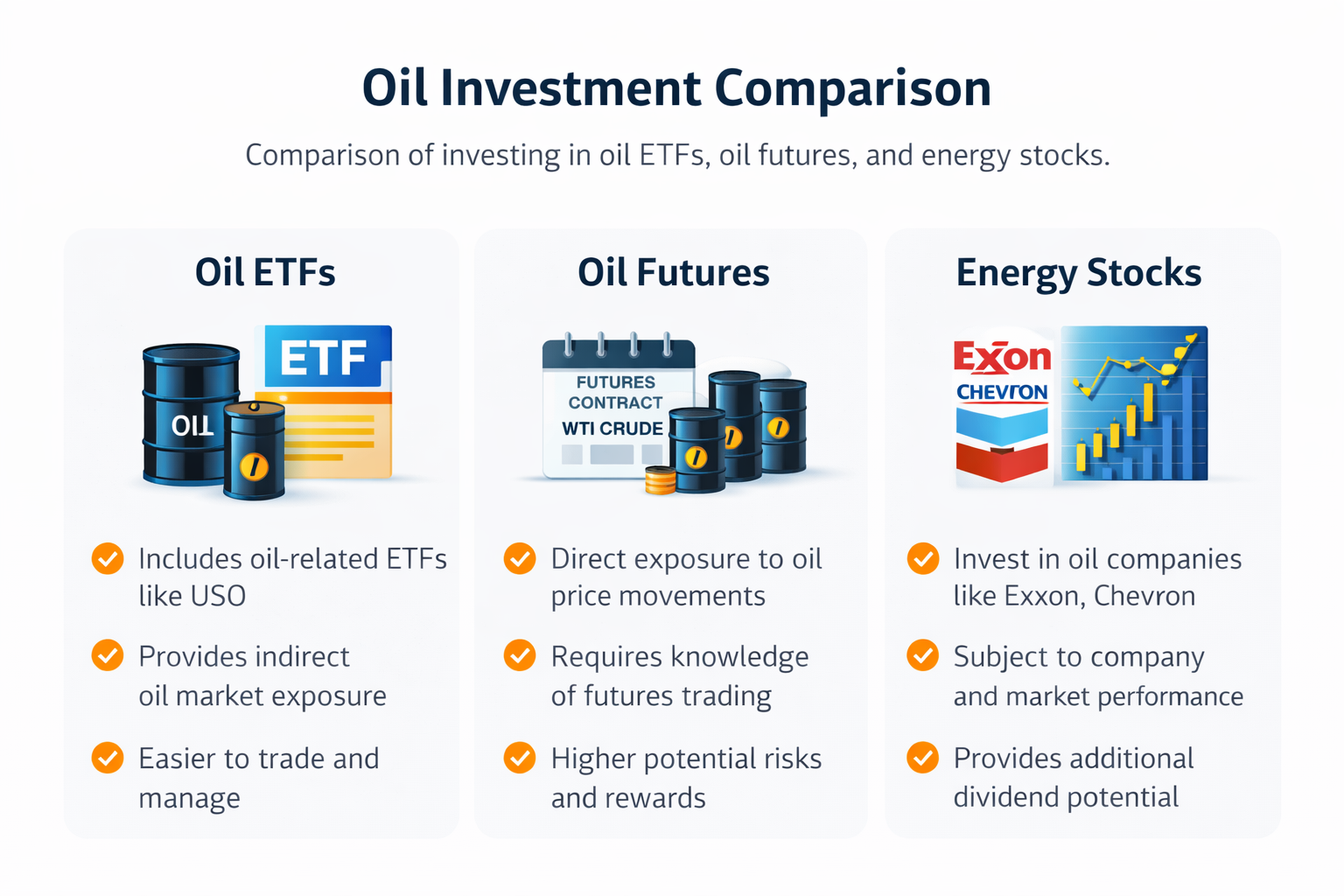 원유 ETF와 에너지 주식 투자 비교