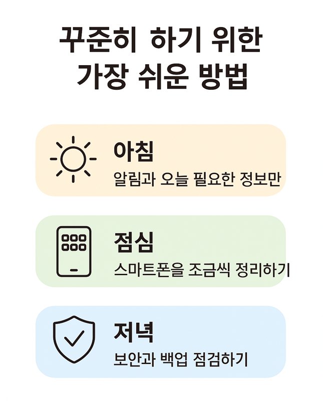 &lsquo;아침&ndash;점심&ndash;저녁&rsquo; 체크리스트 느낌의 단순한 삽화