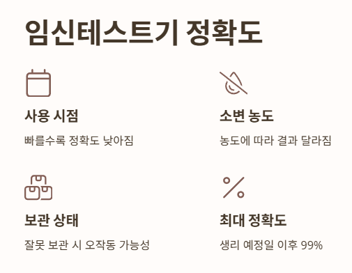 임신테스트기 정확도