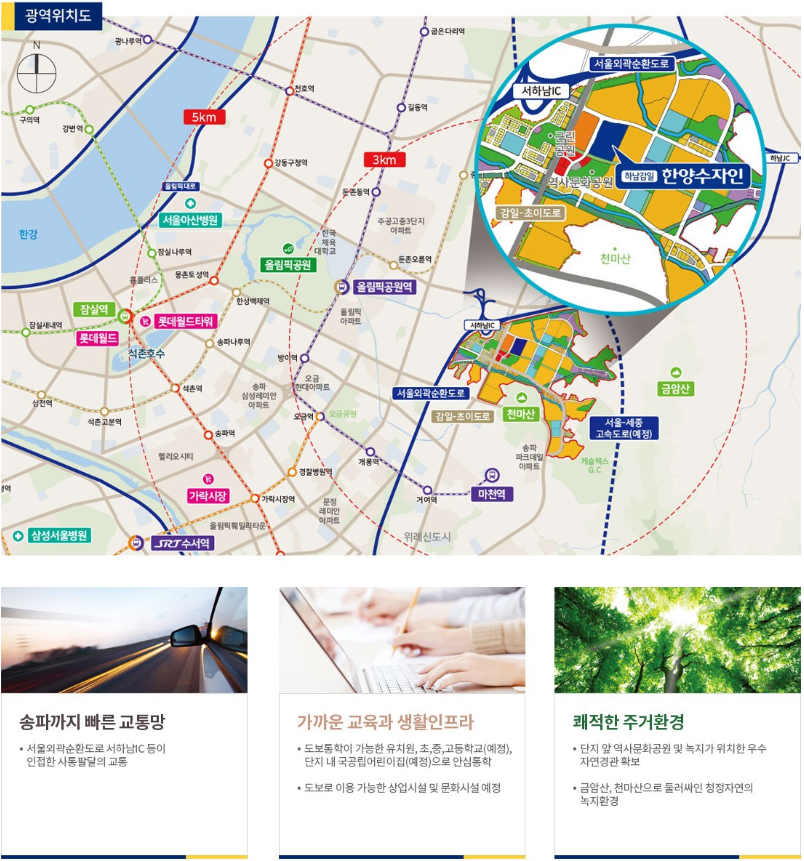 하남감일 한양수자인 광역위치도