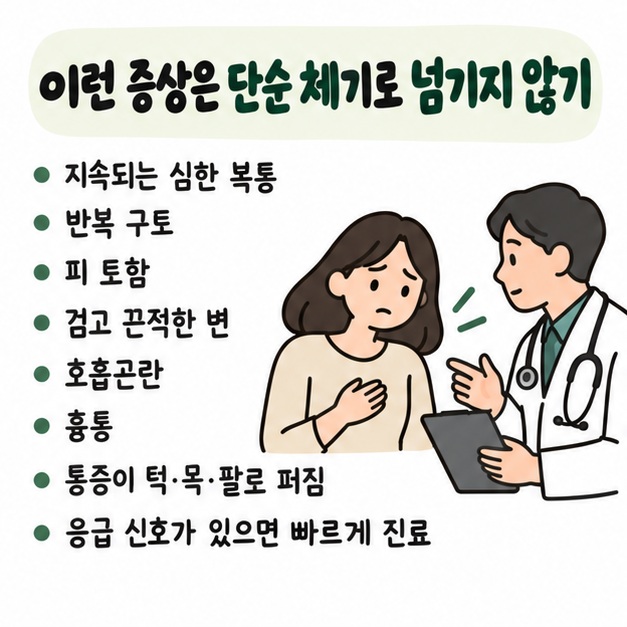 지속되는 심한 복통과 반복 구토, 피 토함·검은변, 호흡곤란·흉통이 있으면 바로 진료가 필요하다는 응급 신호 카드