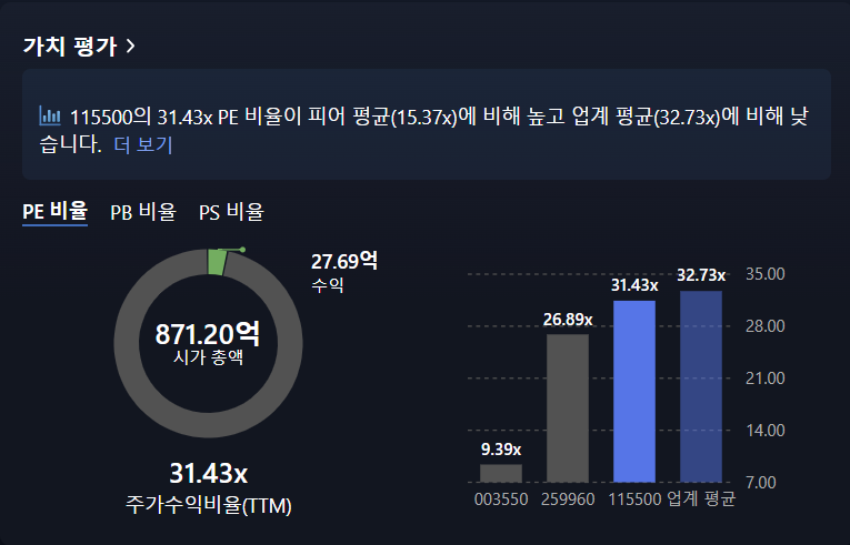케이씨에스(115500)