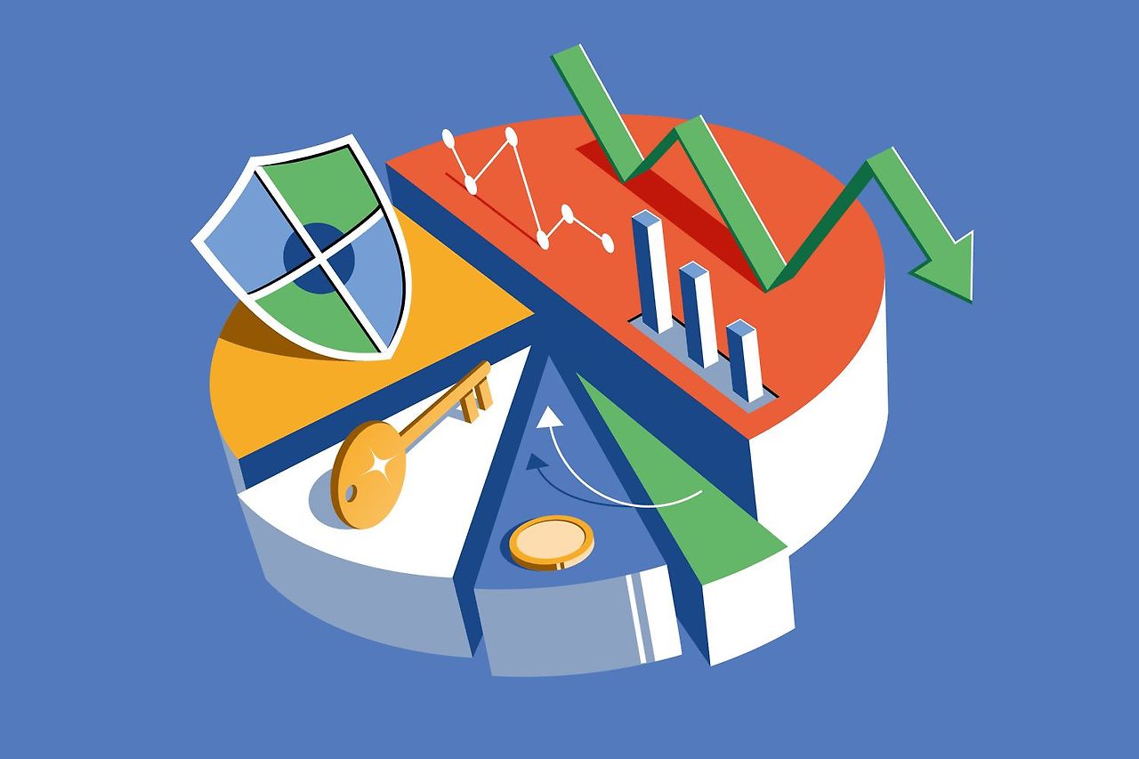 Portfolio rebalancing