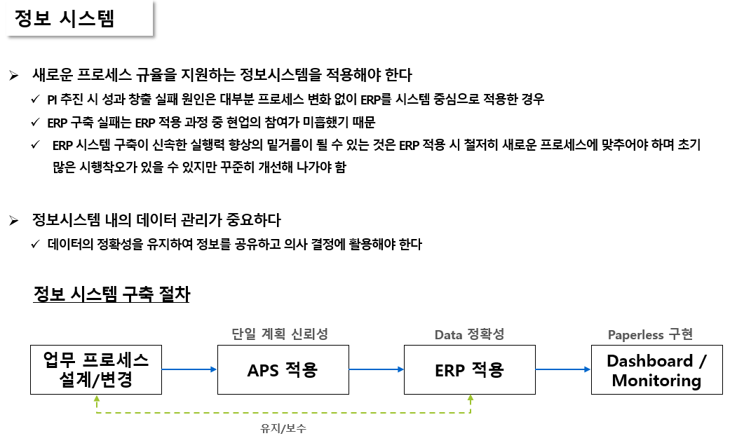정보시스템 구축절차
