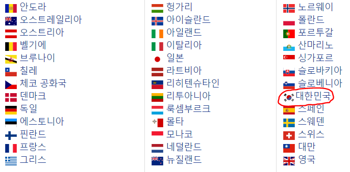 VWP, ESTA 여행가능한 나라