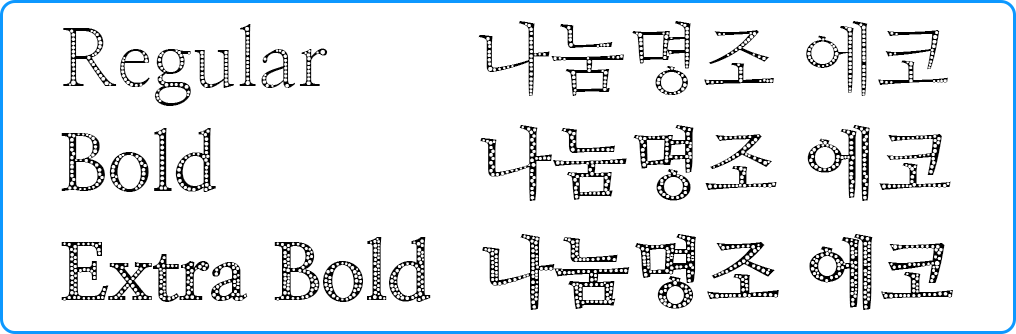 굵기
