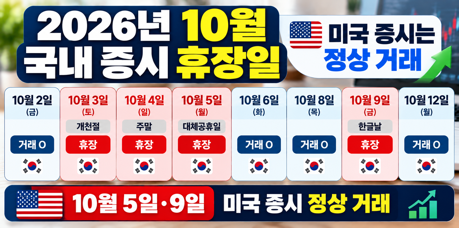 2026년 10월 국내 증시 휴장일