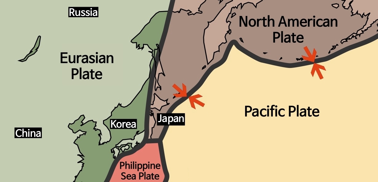 일본 주변의 '판(Plate)'