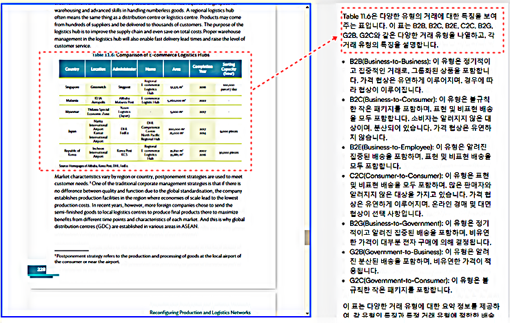 AskYourPDF │PDF 문서의 표 해석 오류