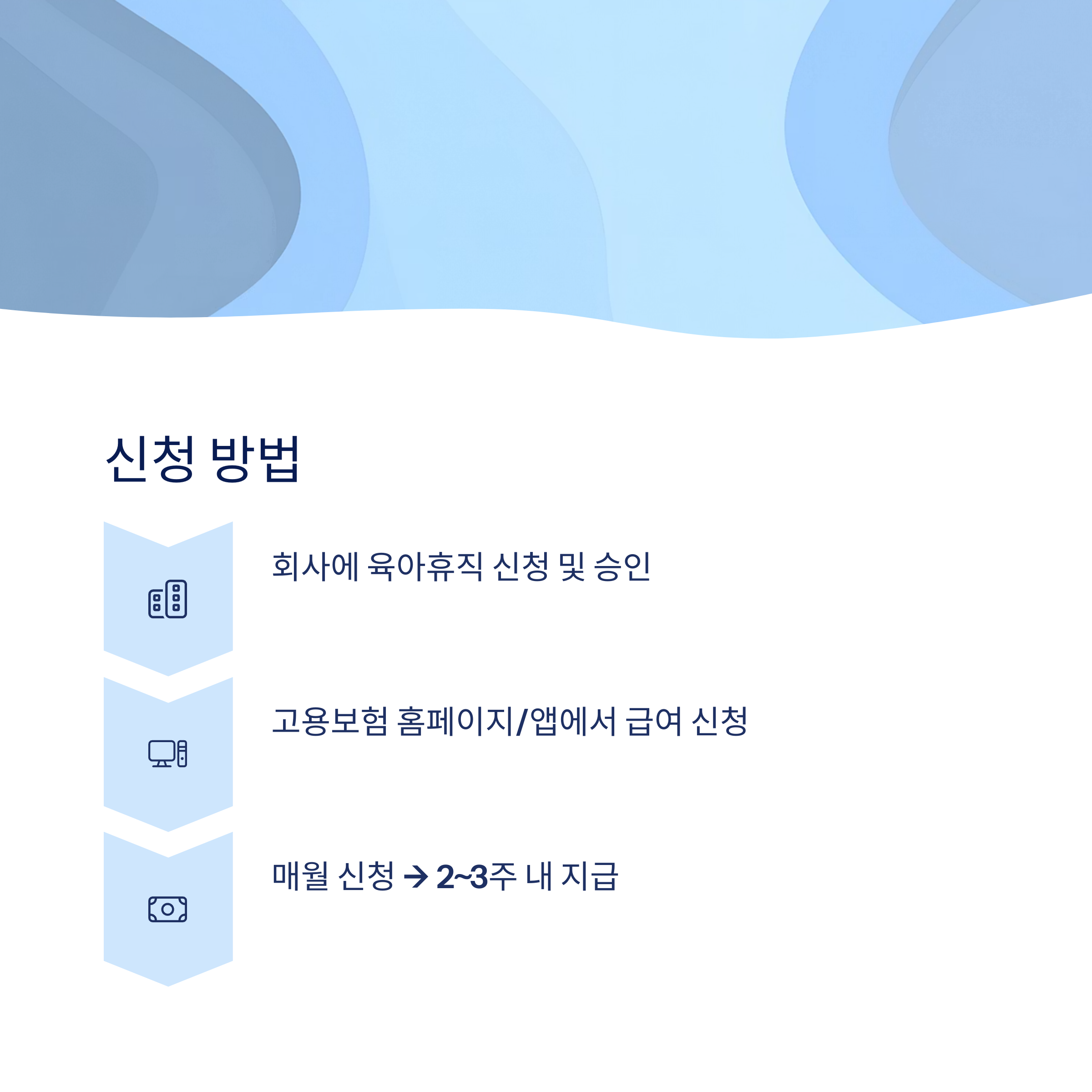 육아휴직 급여 &ndash; 신청 방법과 절차