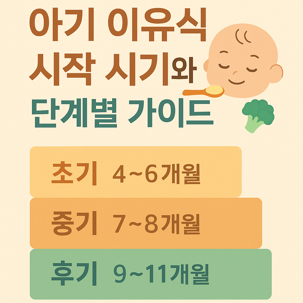 아기 이유식 단계별 가이드