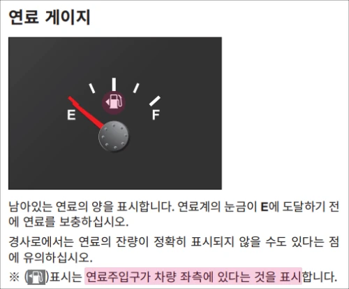 연료게이지-설명과-연료주입구-설명