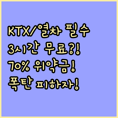 KTX/일반열차 환불 규정: 출발 3..