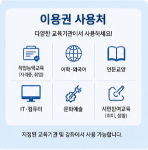 서울시 평생교육 이용권 사용처와 활용 방법