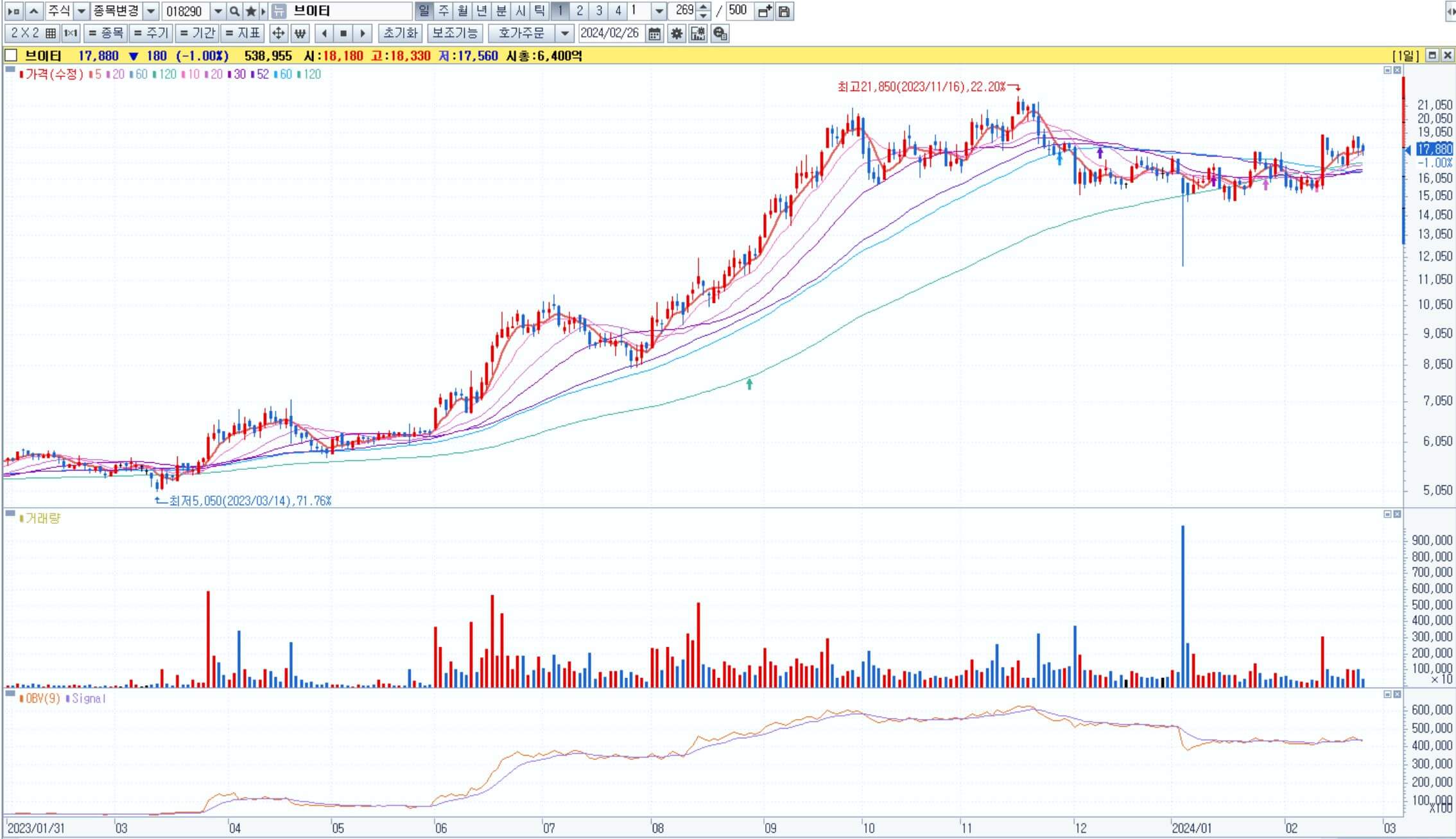 브이티-리들샷100