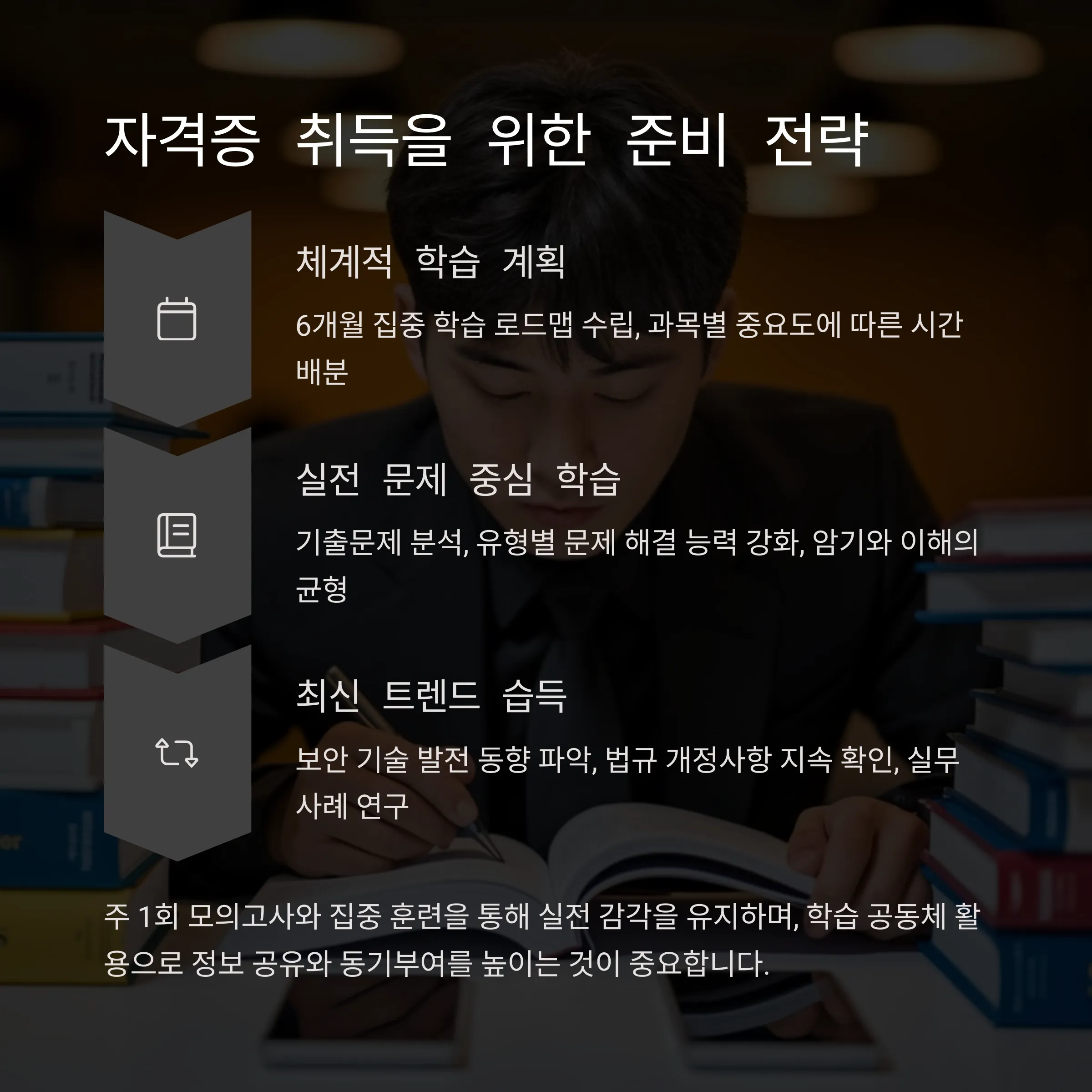 일반경비지도사