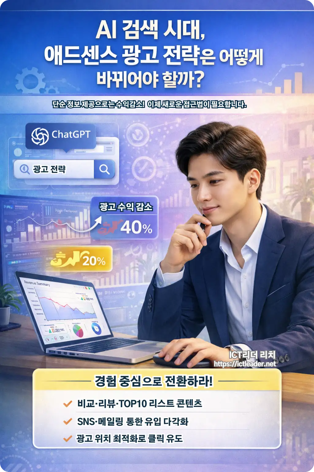 20대 남성이 노트북 앞에서 광고 데이터를 분석하며 AI 검색 환경에 맞춘 광고 전략을 수립하는 고화질 인포그래픽. 실사형 인물 중심에 구성적 요소와 함께 정보 전달이 돋보이는 레이아웃.