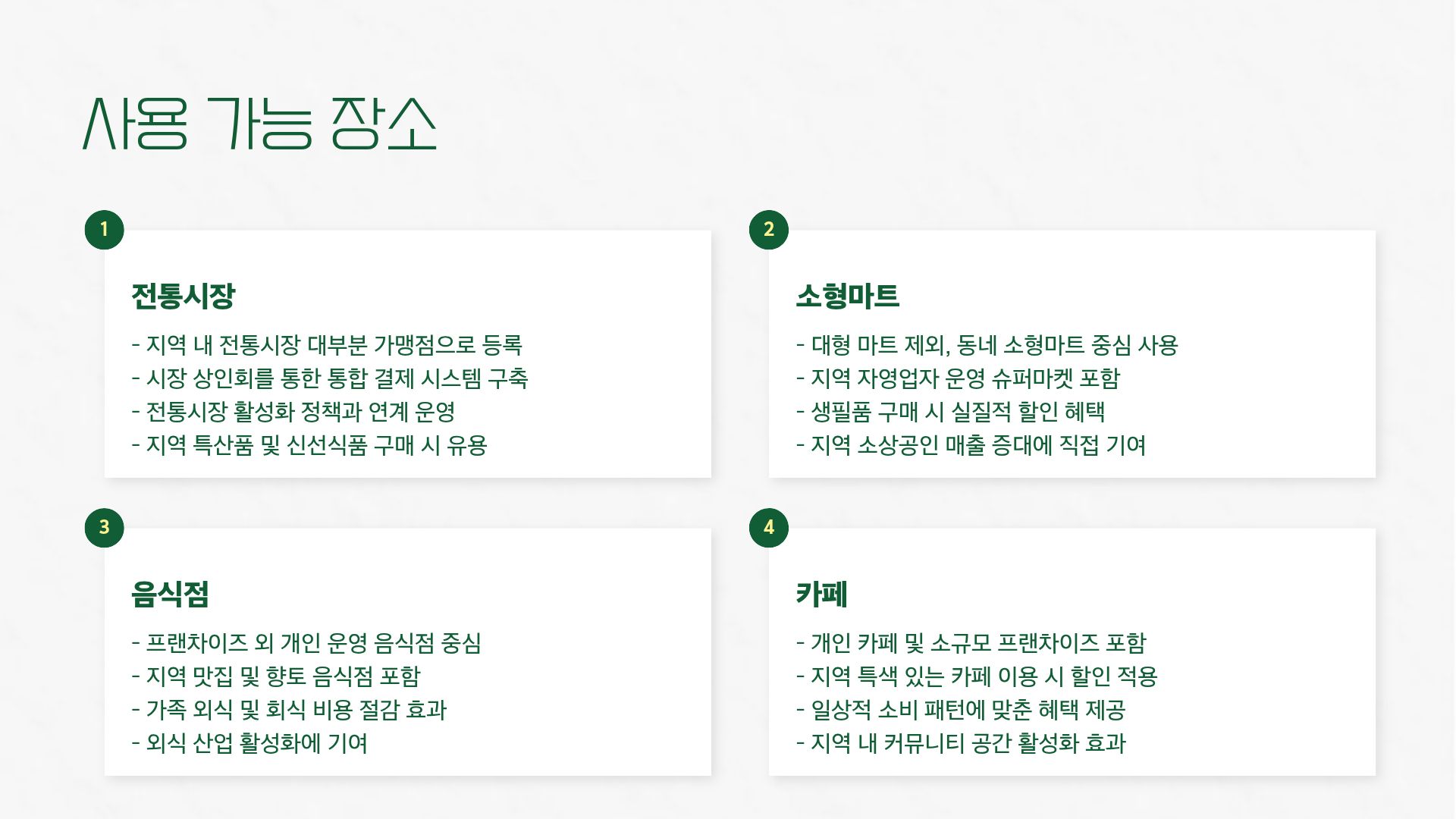 지역사랑상품권 사용처