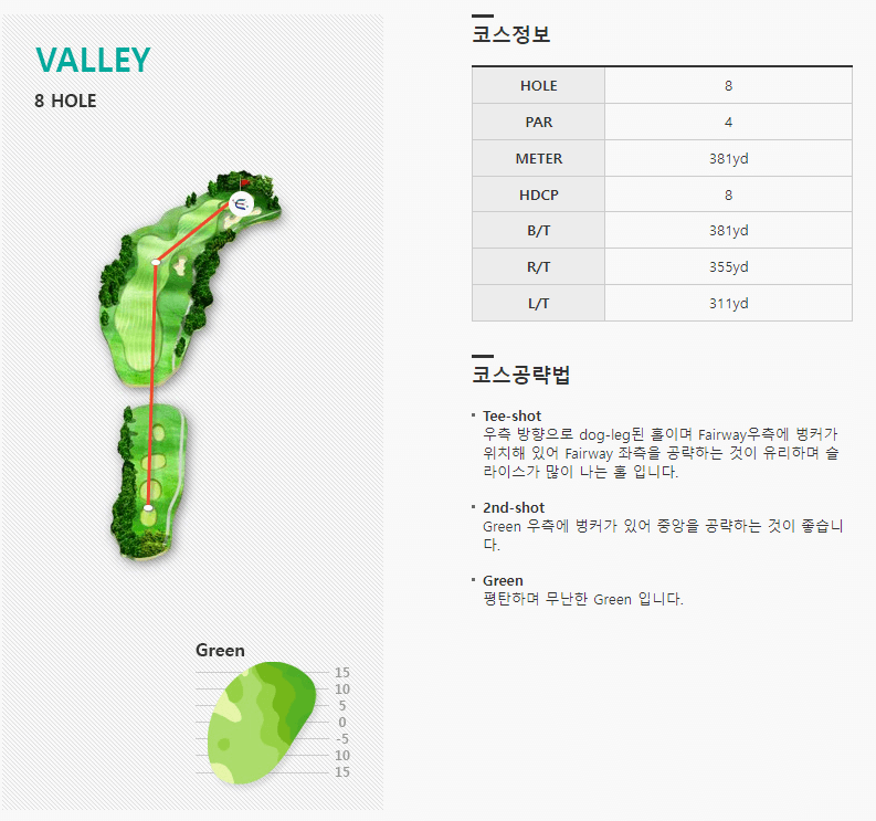 엘리시안강촌 컨트리클럽 밸리코스 8