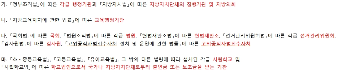 코로나 생활지원비