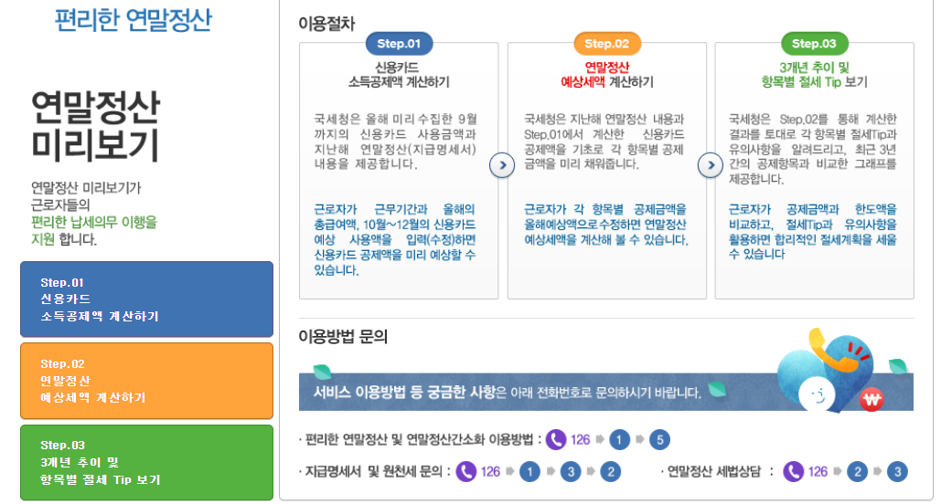 신용카드 소득공제액 계산하기