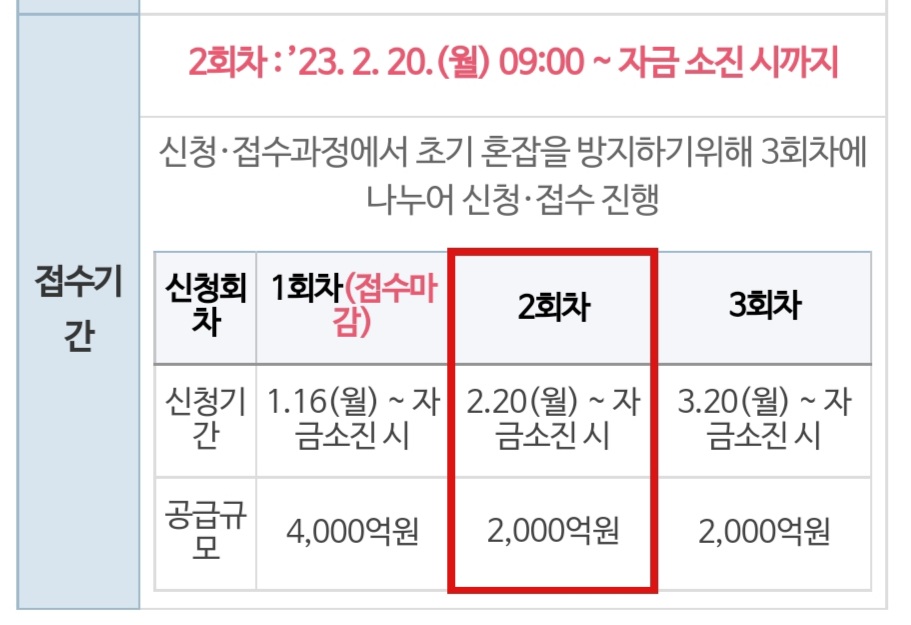 소상공인-전통시장자금-신청기간