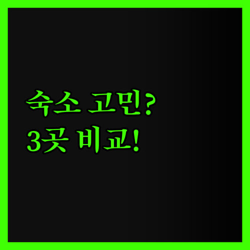 서드베리 숙소, 데이즈 인 vs 슈퍼