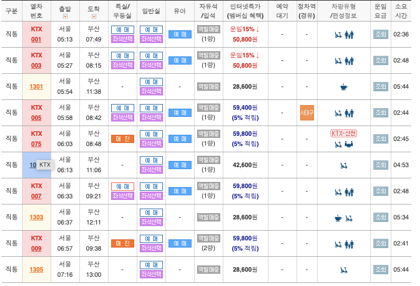 서울역ktx_시간표