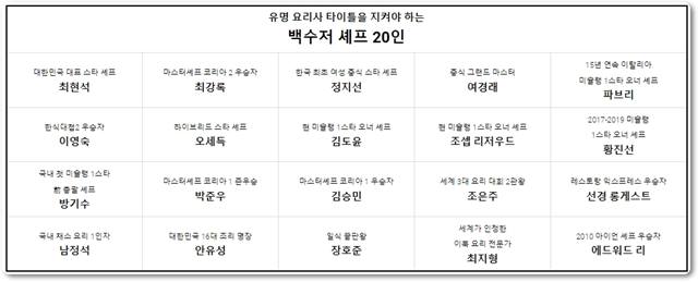 흑백요리사 결승전