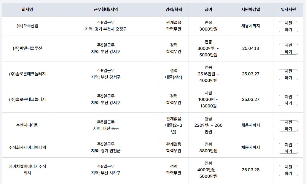 기계설비 유지관리자 자격증