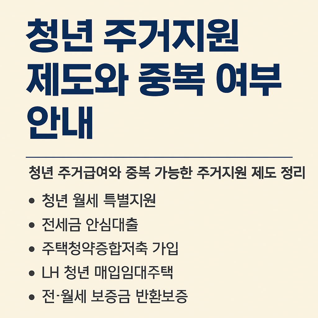 청년 주거급여와 중복 가능한 주거지원 제도 정리