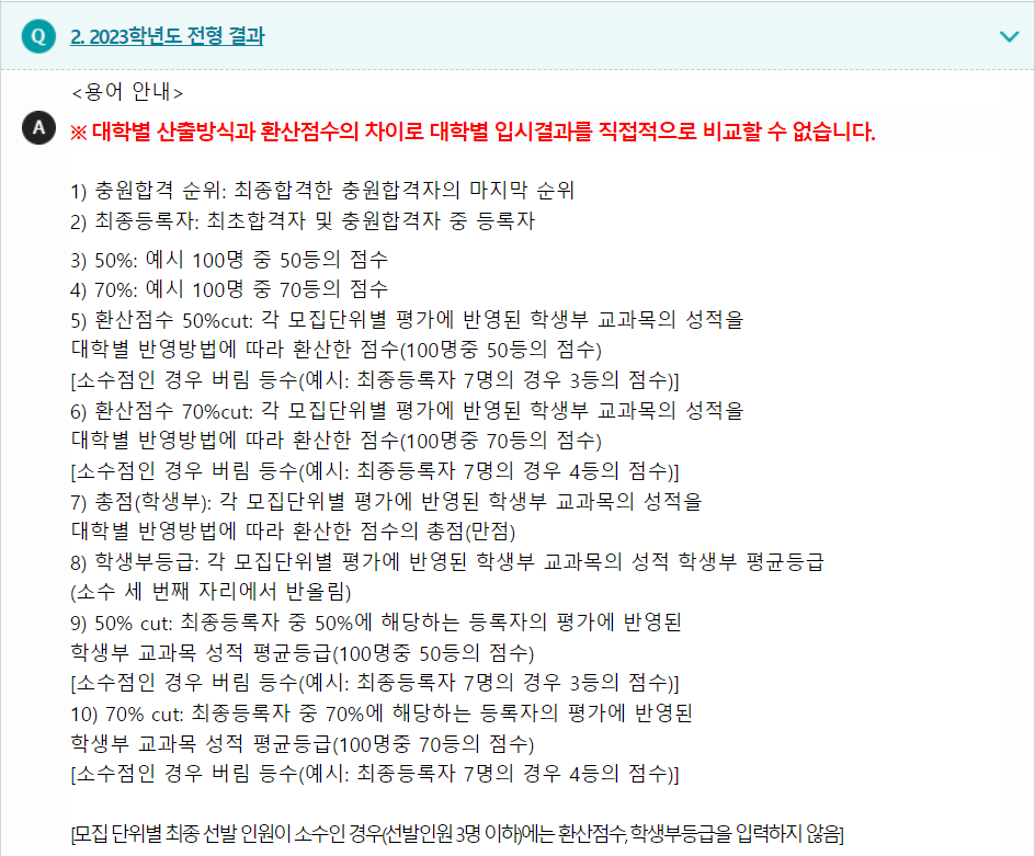 2023학년도 경운대학교 학생부교과전형 전형 결과