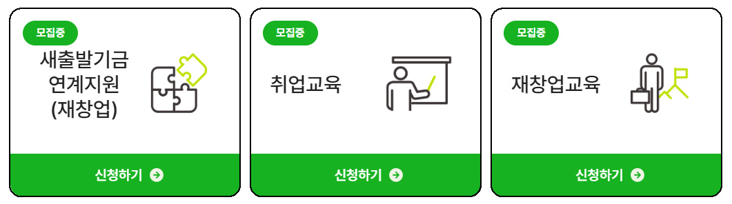 2025희망리턴패키지 새출발기금 2천 만원 지원금