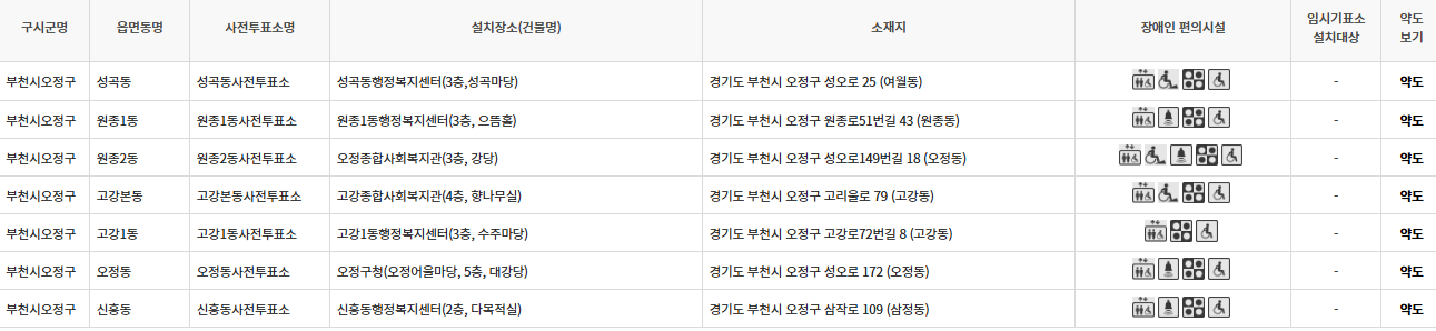 부천시 오정구 사전투표 투표장소 투표소 위치 투표 방법