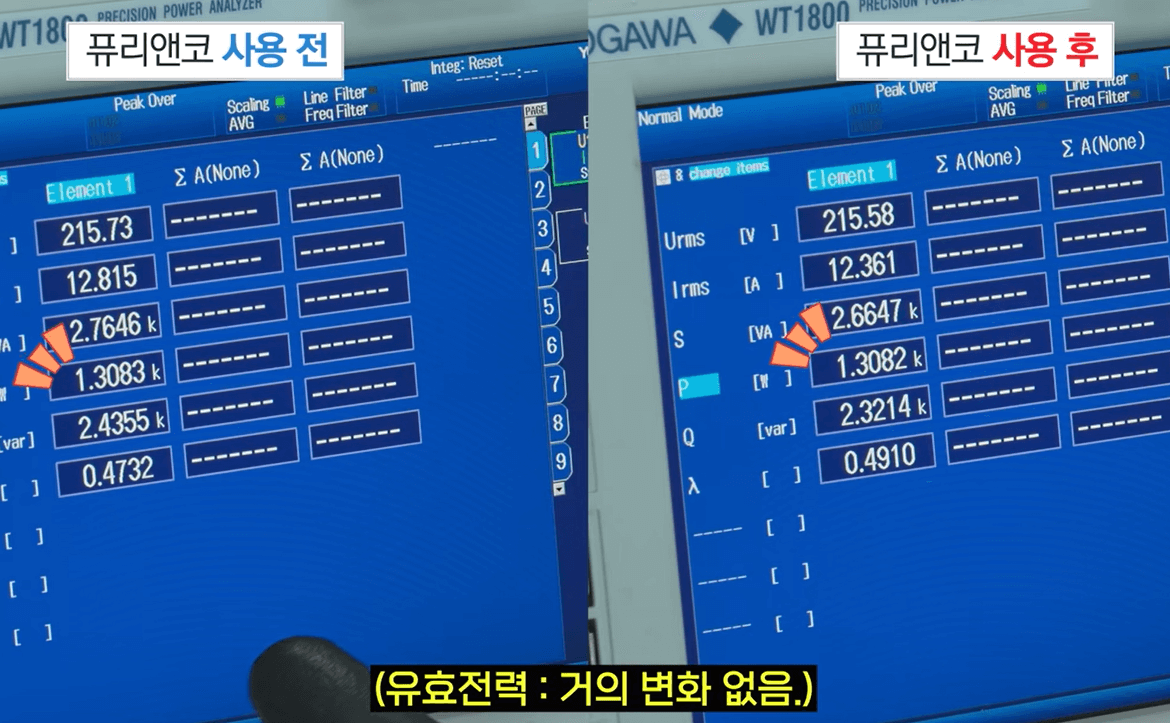 유효전력변화없음