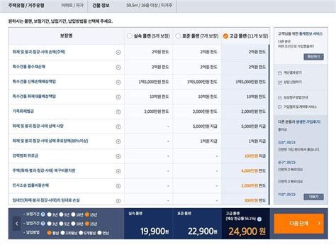 기업 화재 보험
