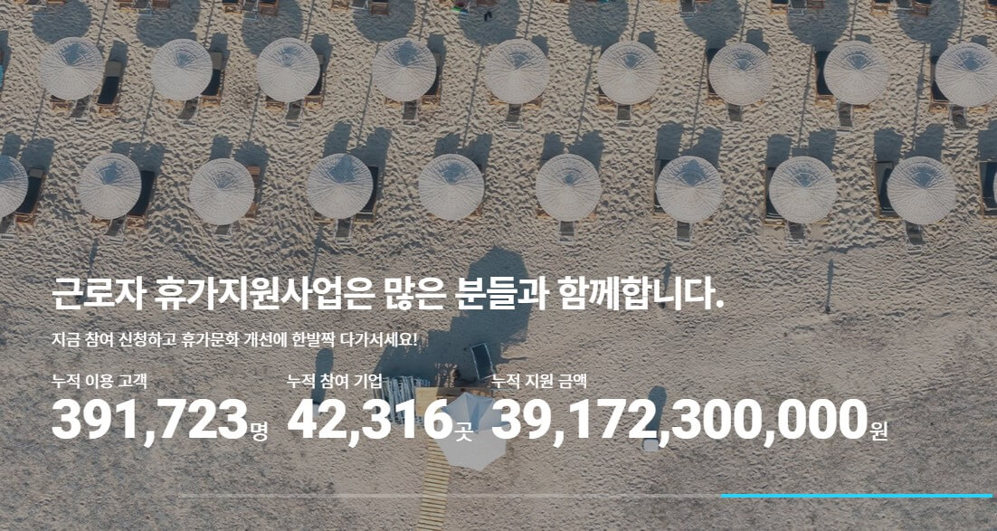 휴가비 지원사업