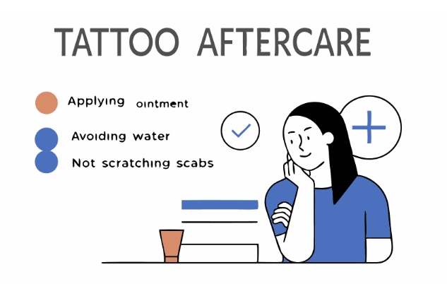 타투하는 전과정