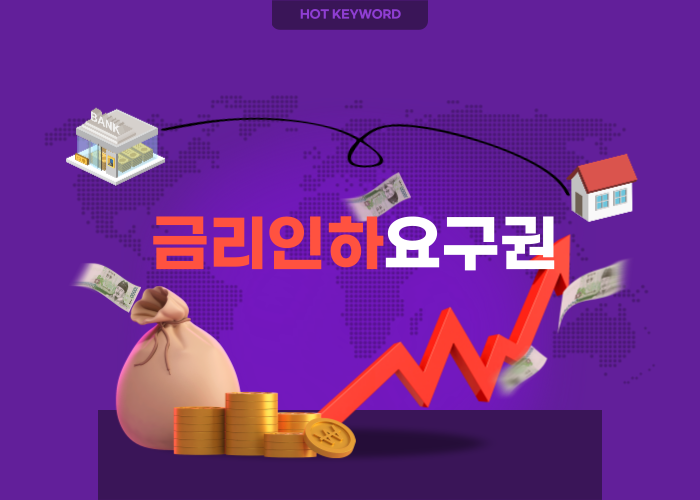 금리인하-요구권