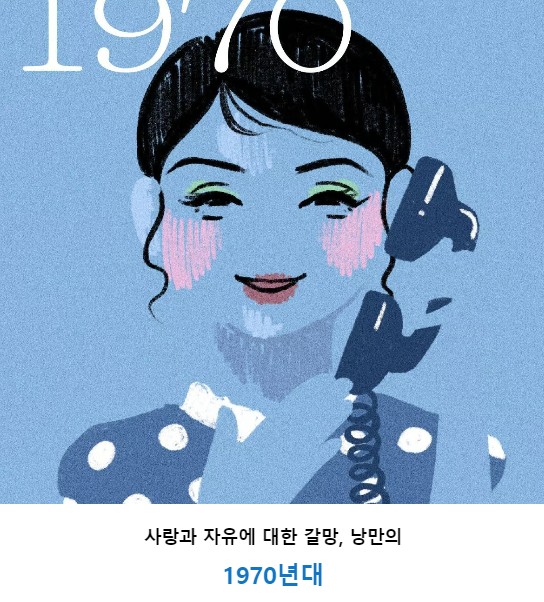 어울리는 시대 찾기 테스트
