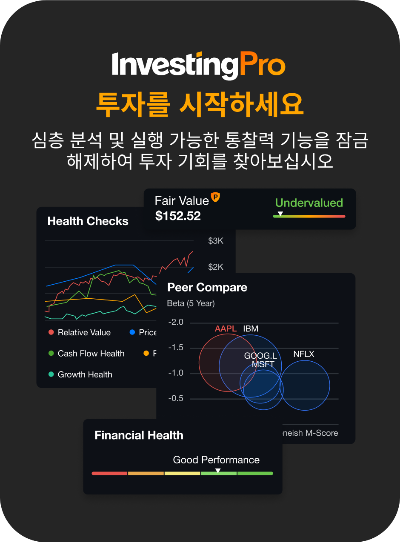 인베스팅 어플 화면