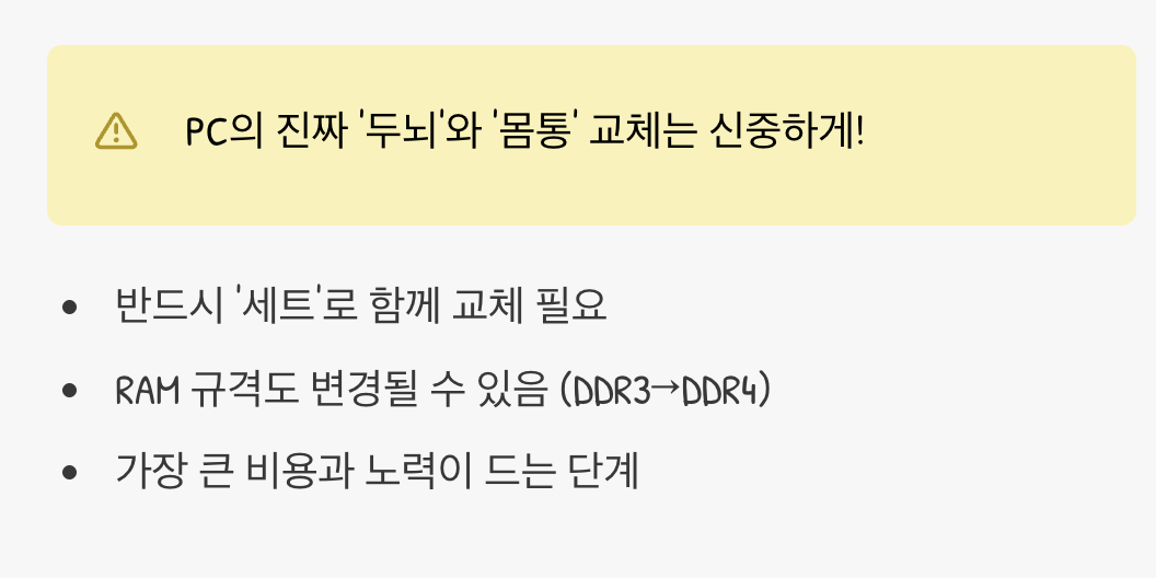 3순위: 진짜 두뇌 교체, CPU와 메인보드