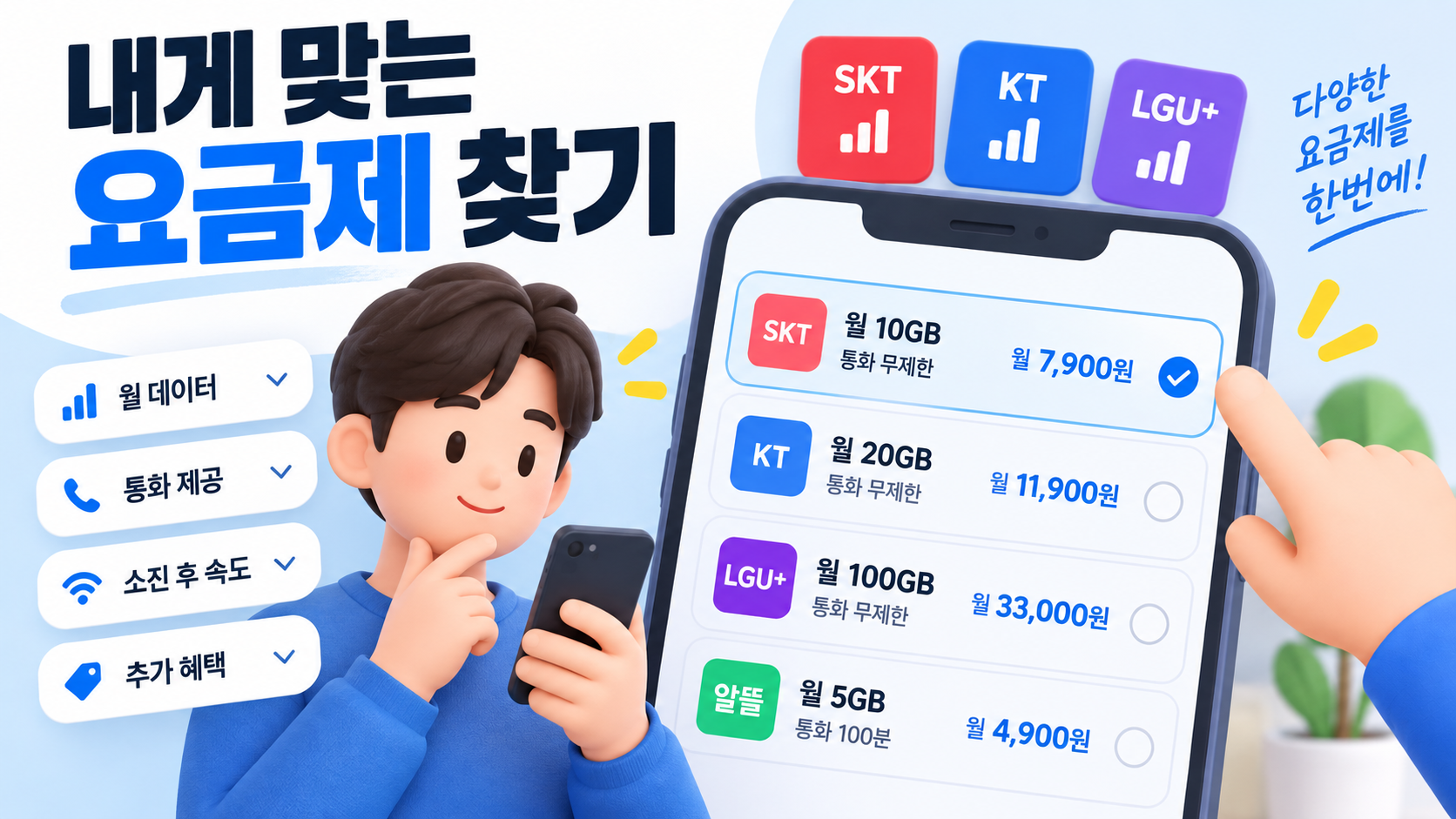 내게 맞는 요금제 찾는 방법
