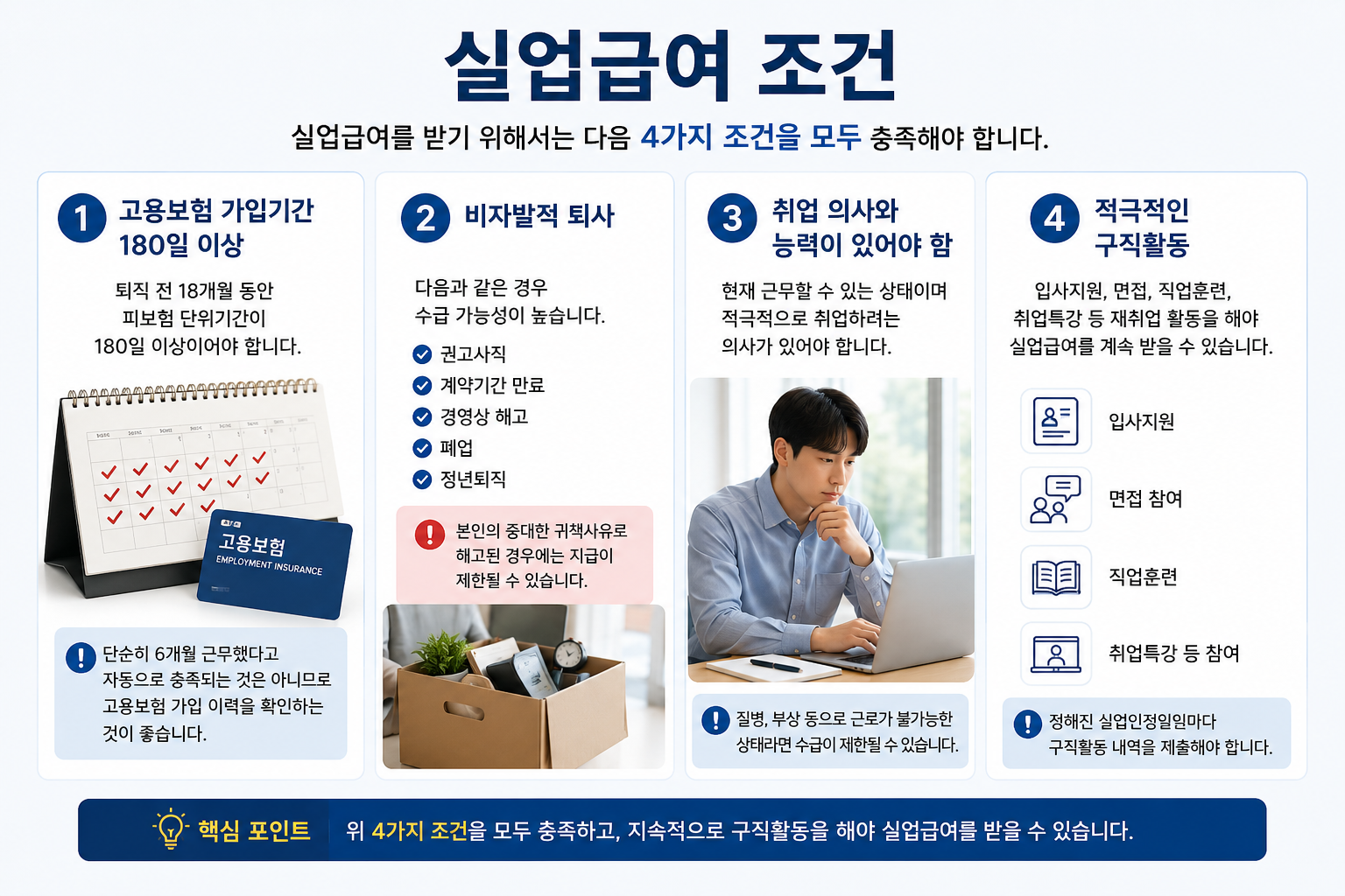 실업급여 조건